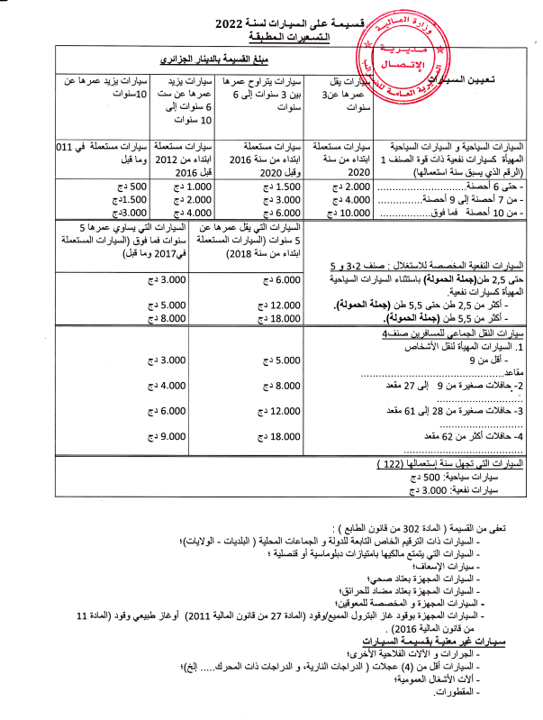 اقتناء قسيمة السيارات -  جدول أسعار قسيمة السيارات - قانون قسيمة السيارات في الجزائر - بيع قسيمة السيارة