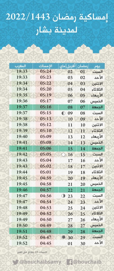 أوقات الإمساك والإفطار لولاية بشار - رمضان 2022