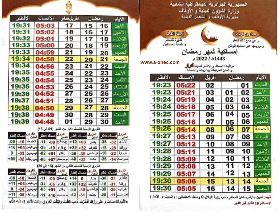 امساكية رمضان 2022 الجزائر امساكية رمضان 1443 الجزائر جدول تقويم إمساكية شهر رمضان 2022 في جميع مدن دولة الجزائر حسب التوقيت المحلي لها.